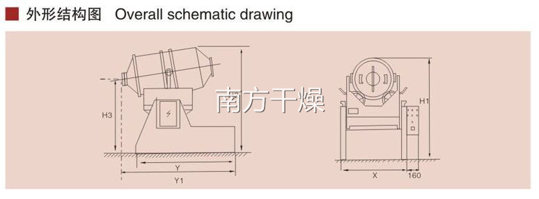 二維運動混合機 二維運動混合機