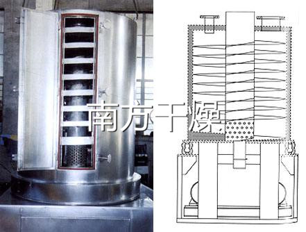 螺旋振動干燥機 螺旋振動干燥機